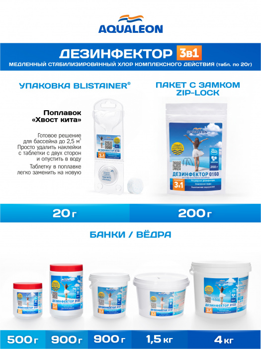 Дезинфектор 3 в 1 КД (медленный стабилизированный хлор комплексного действия) - в таблетках 20г только для бассейнов (Ведро 4кг)